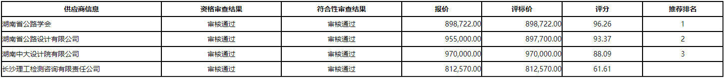 微信截图_20220303091004.png