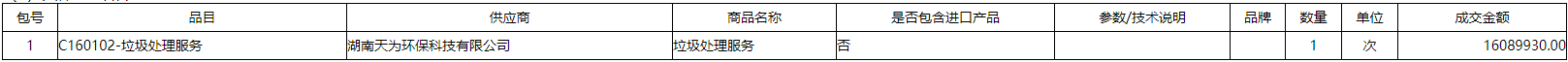 微信截图_20220303155627.png 微信截图_20220303155627.png