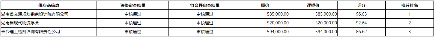 微信截图_20220303091203.png