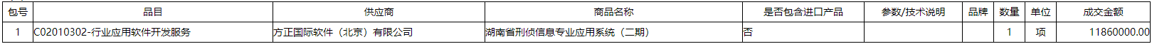 微信截图_20220303153142.png 微信截图_20220303153142.png