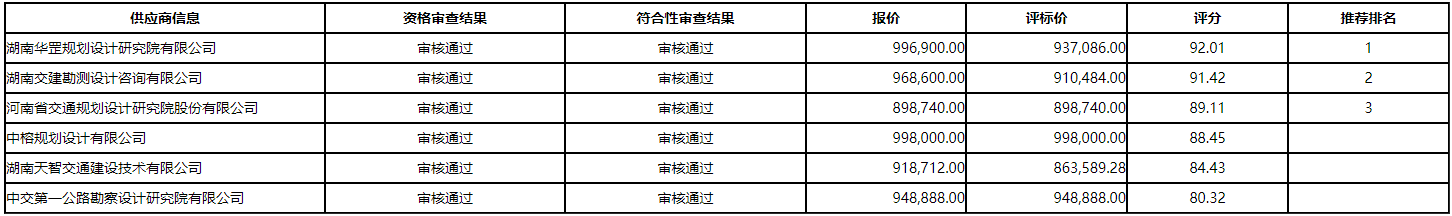 微信截图_20220303091129.png