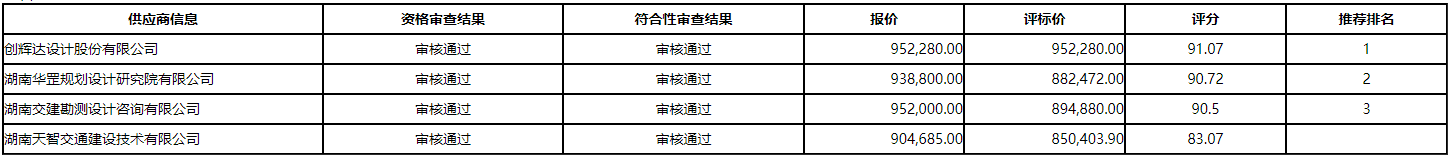 微信截图_20220303091115.png