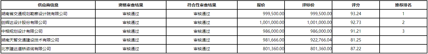 微信截图_20220303091104.png