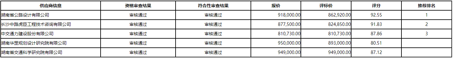 微信截图_20220303091048.png