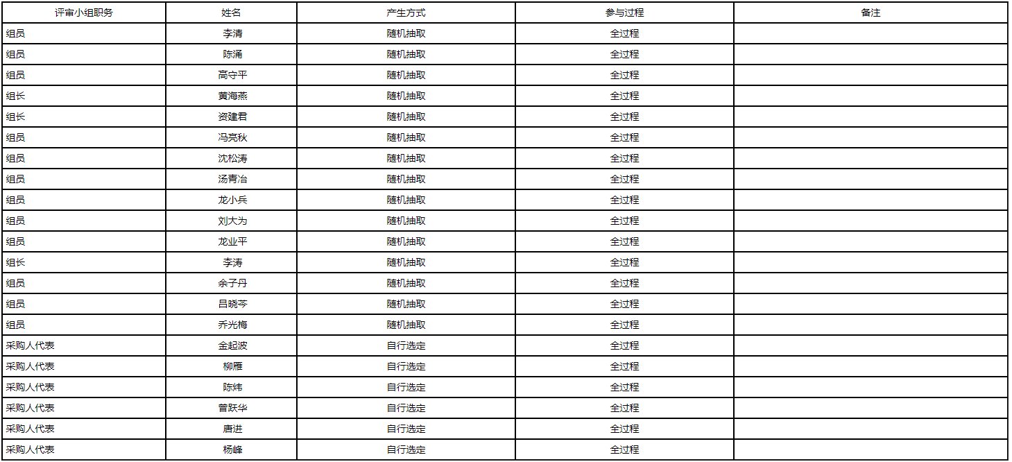 微信截图_20220303091334.png