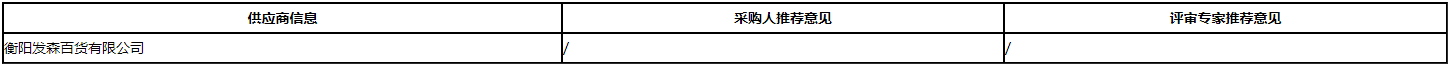 微信截图_20220303092329.png