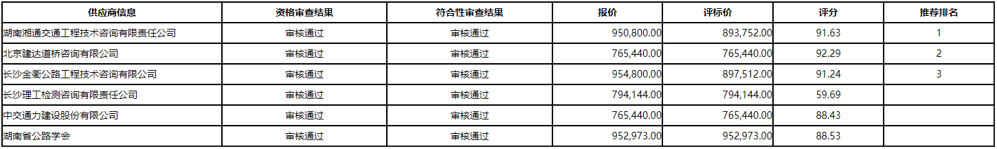 微信截图_20220303091030.png