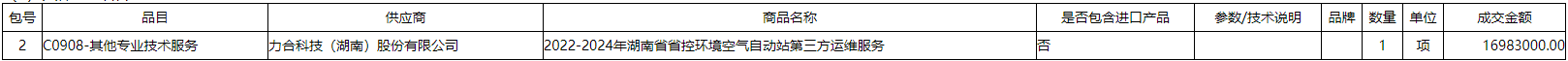 微信截图_20220303103204.png 微信截图_20220303103204.png