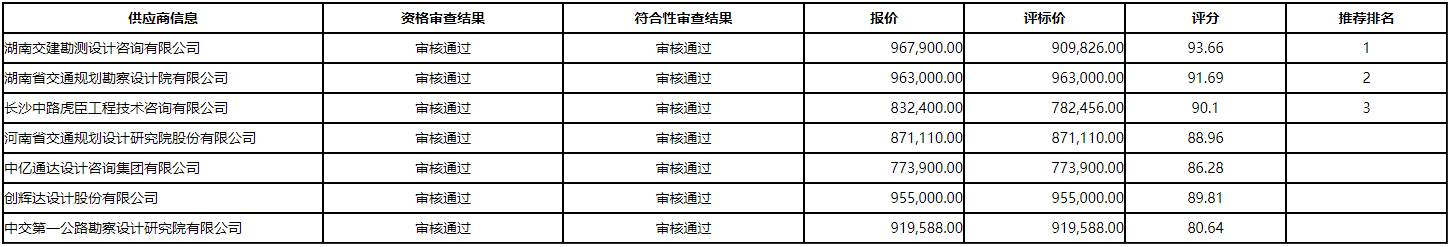 微信截图_20220303091140.png