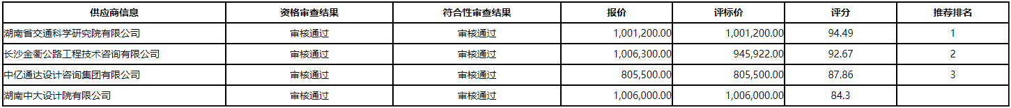 微信截图_20220303091040.png