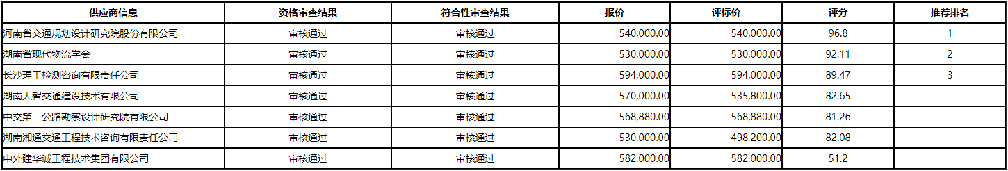 微信截图_20220303091229.png
