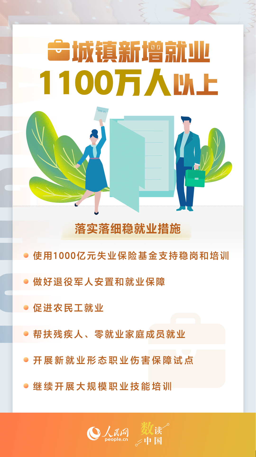 重量级红包，请查收！