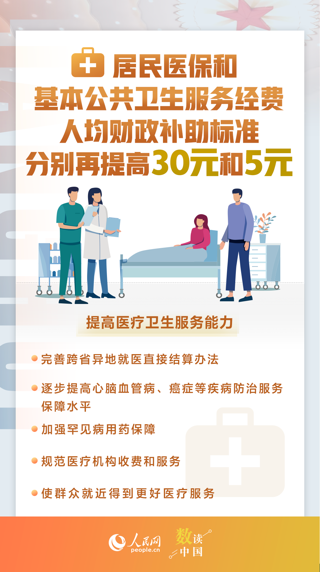 重量级红包，请查收！