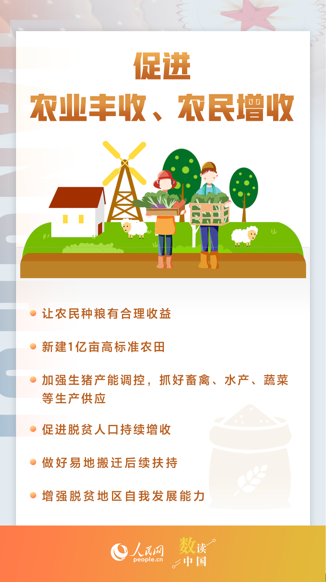 重量级红包，请查收！