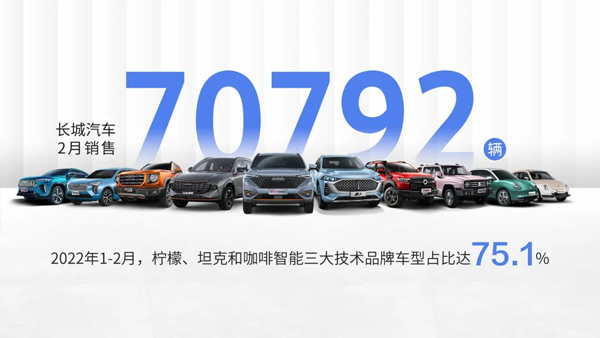 长城汽车.jpg