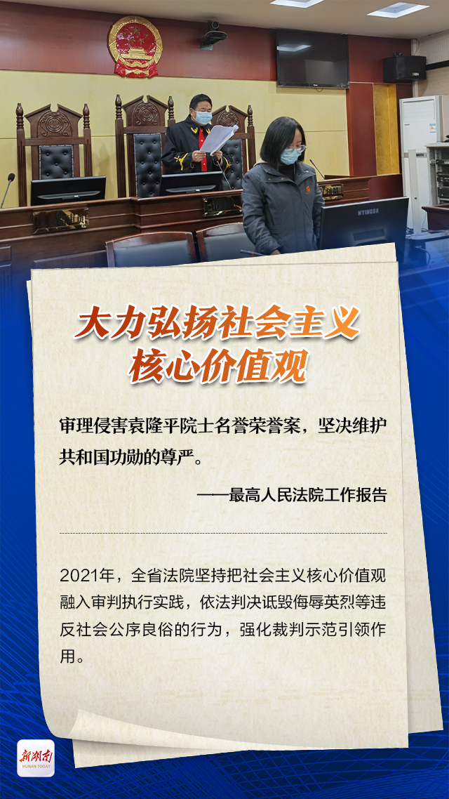 海报 | 这些“湖南元素”和司法实践写入“两高”报告