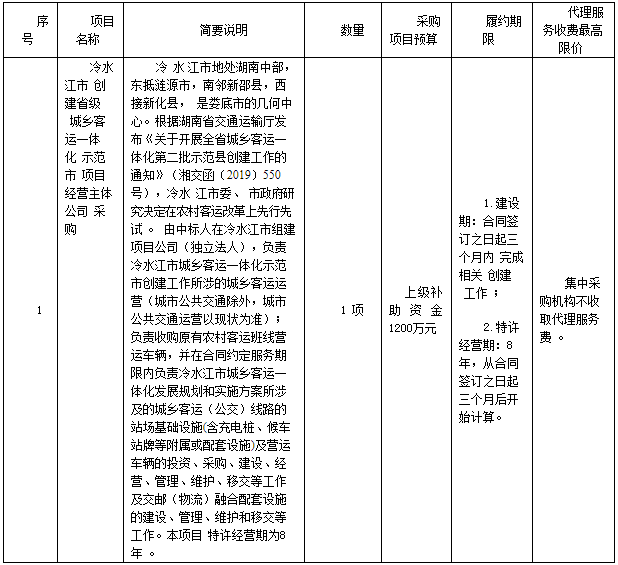 微信截图_20220310171921.png