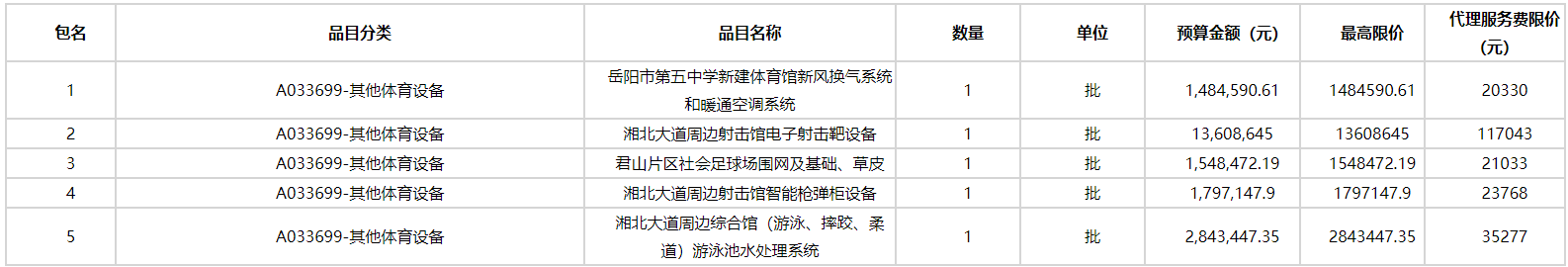 微信截图_20220310172131.png