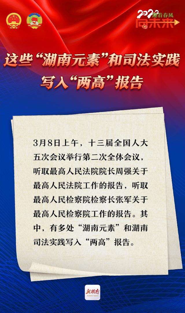 海报 | 这些“湖南元素”和司法实践写入“两高”报告