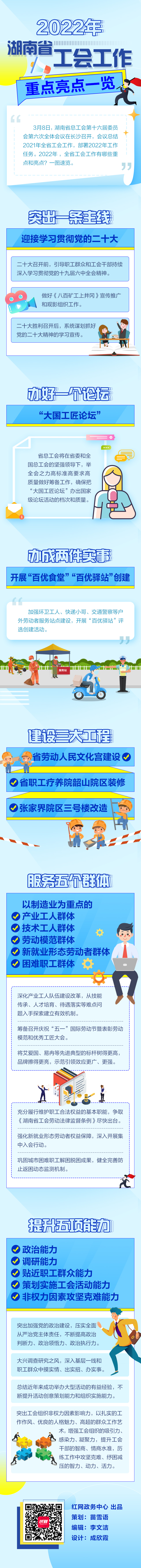 2022年湖南省工会工作重点亮点一览(1).jpg