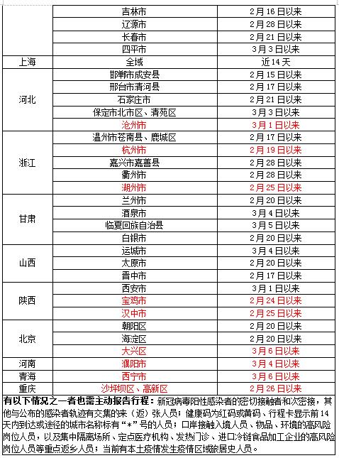 微信截图_20220312154444.jpg