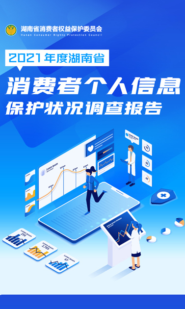 长图｜2021年度湖南省消费者个人信息保护状况调查报告