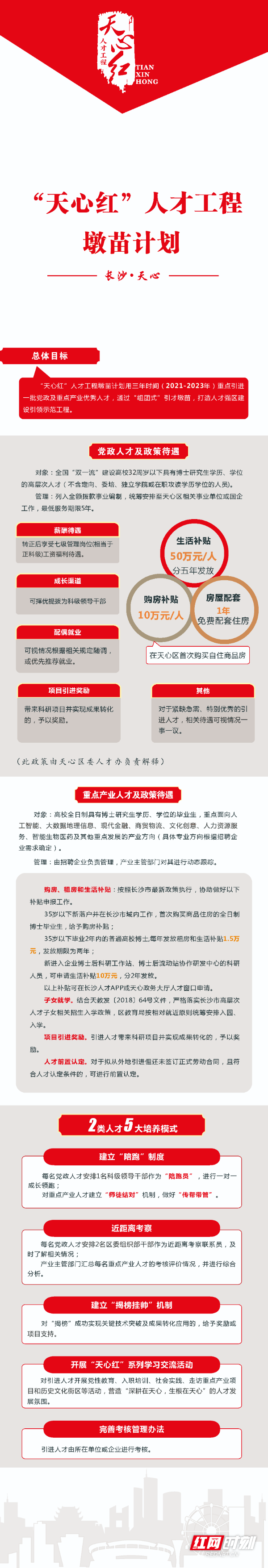 一图读懂.jpg