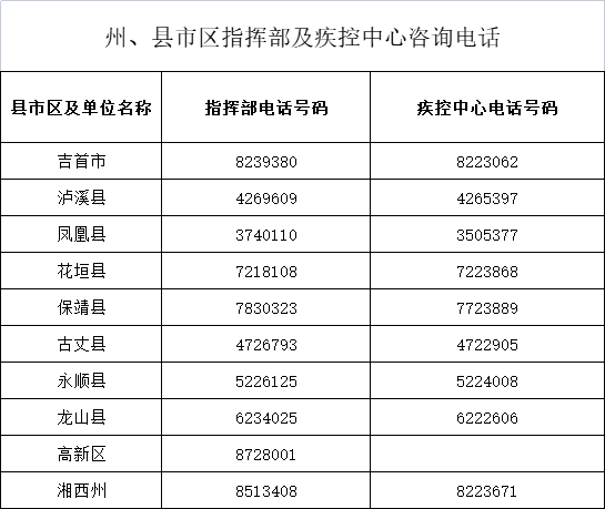 微信图片_20220316111557.png