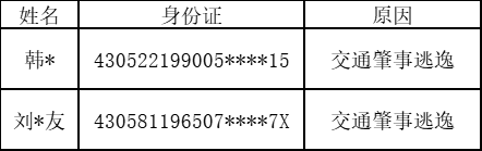 微信图片_20220322170142.png 微信图片_20220322170142.png