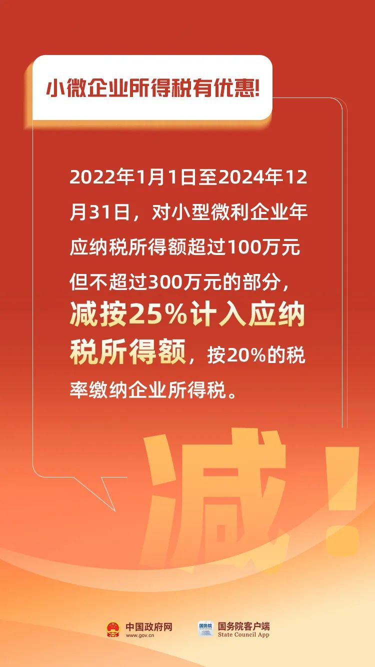 涉及退税、免税、减税，一大波税收优惠来了！