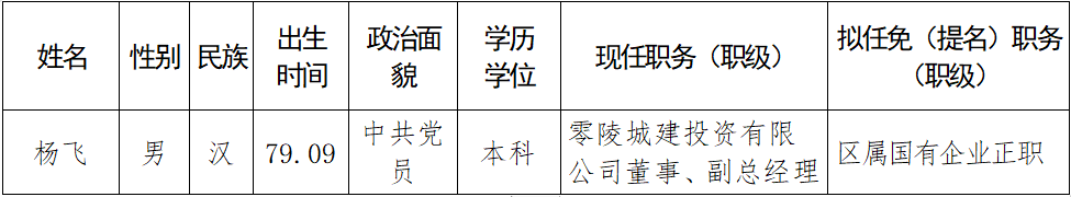 微信截图_20220327224932.png 微信截图_20220327224932.png