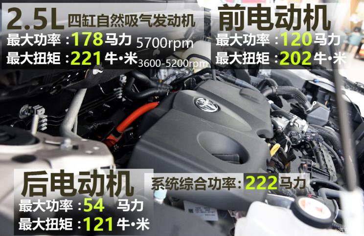 广汽丰田 威飒 2022款 双擎 2.5L CVT四驱至尊版