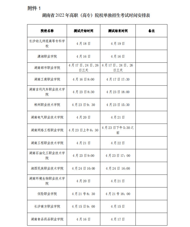 定了！湖南高职单招4月15日起考试