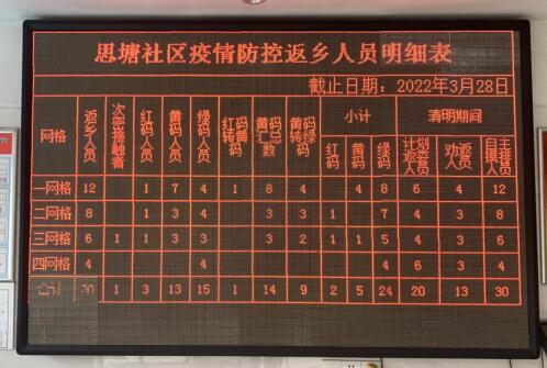 QQ截图20220330085953.jpg QQ截图20220330085953.jpg