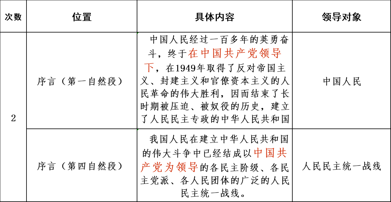 微信图片_20220401121845.png