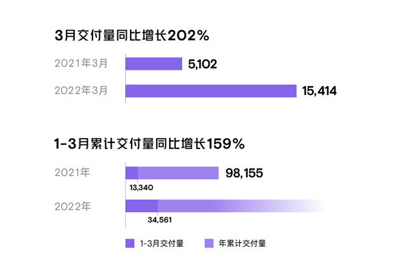 小鹏汽车1.jpg