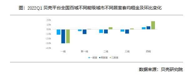 _中国网地产