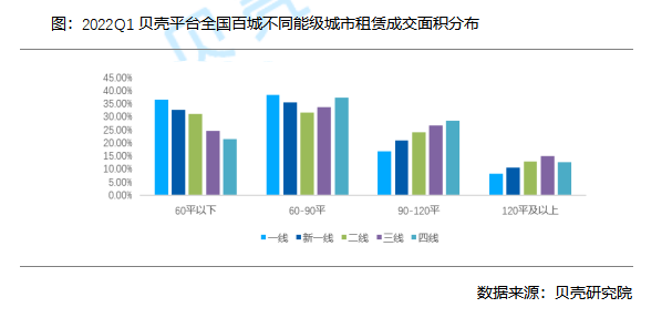 _中国网地产