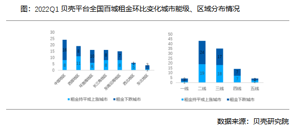 _中国网地产