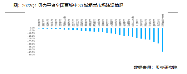 _中国网地产