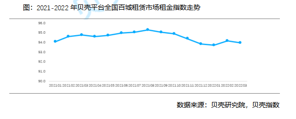 _中国网地产