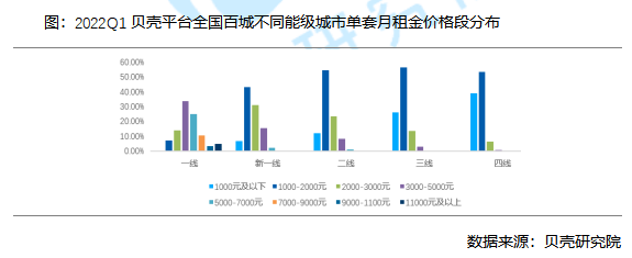 _中国网地产