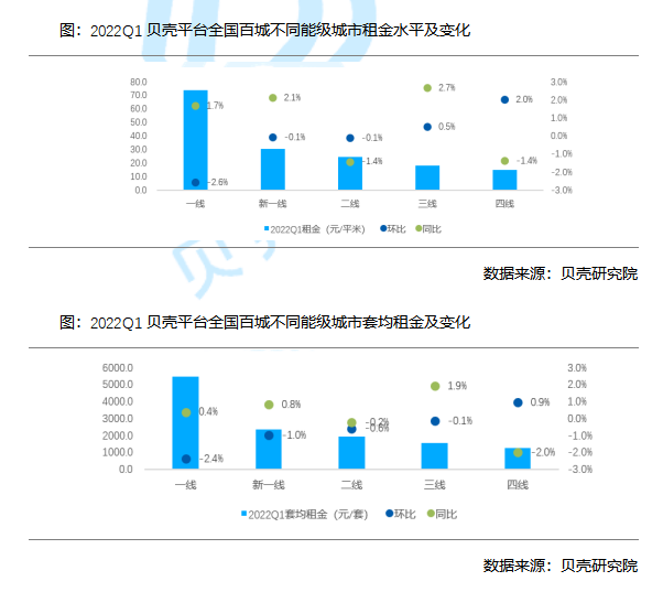 _中国网地产