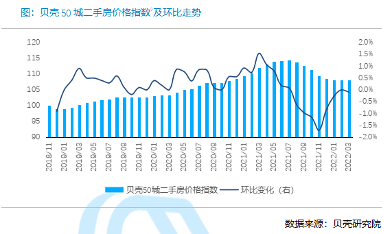 _中国网地产