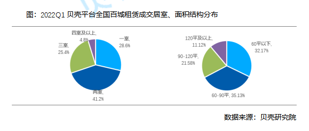 _中国网地产