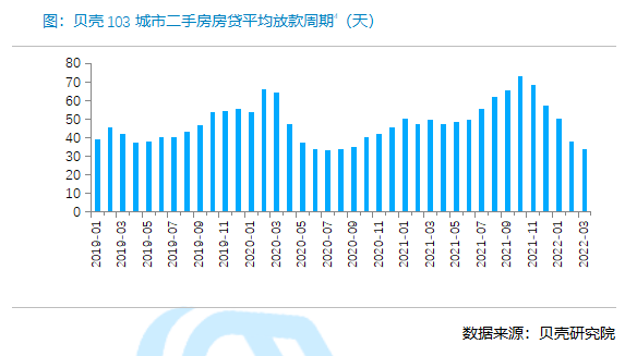 _中国网地产