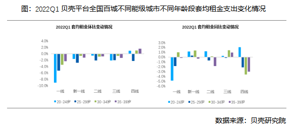 _中国网地产