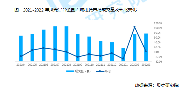 _中国网地产