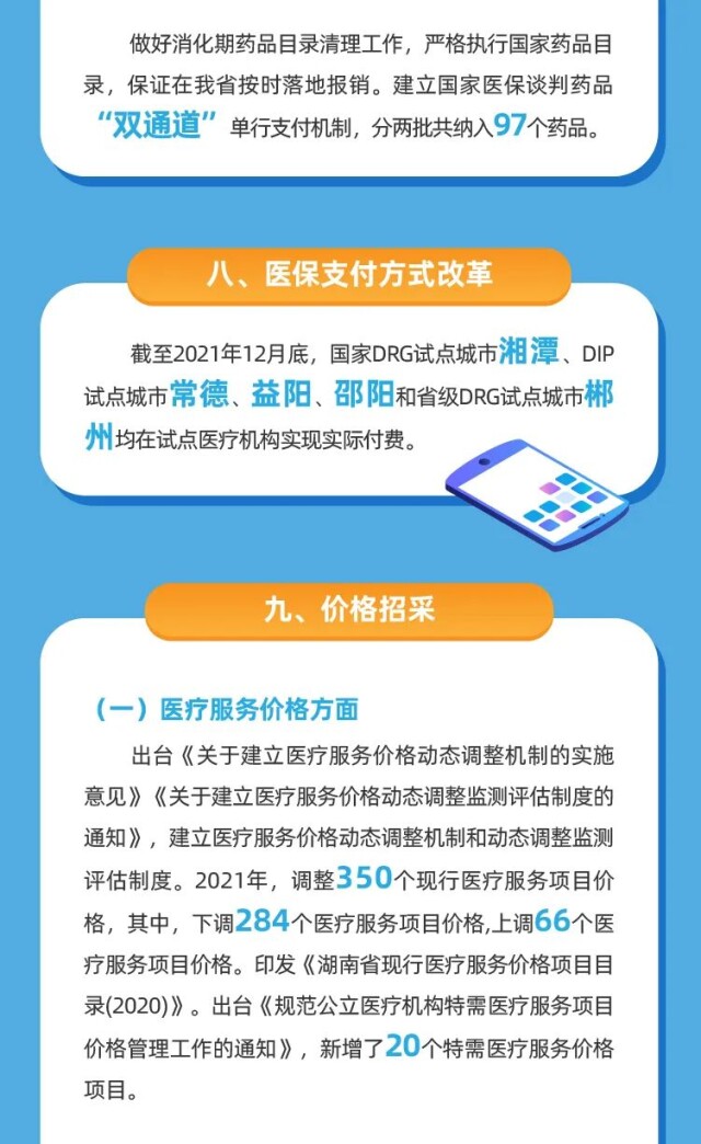 权威发布丨2021年湖南省医疗保障事业发展统计公报出炉