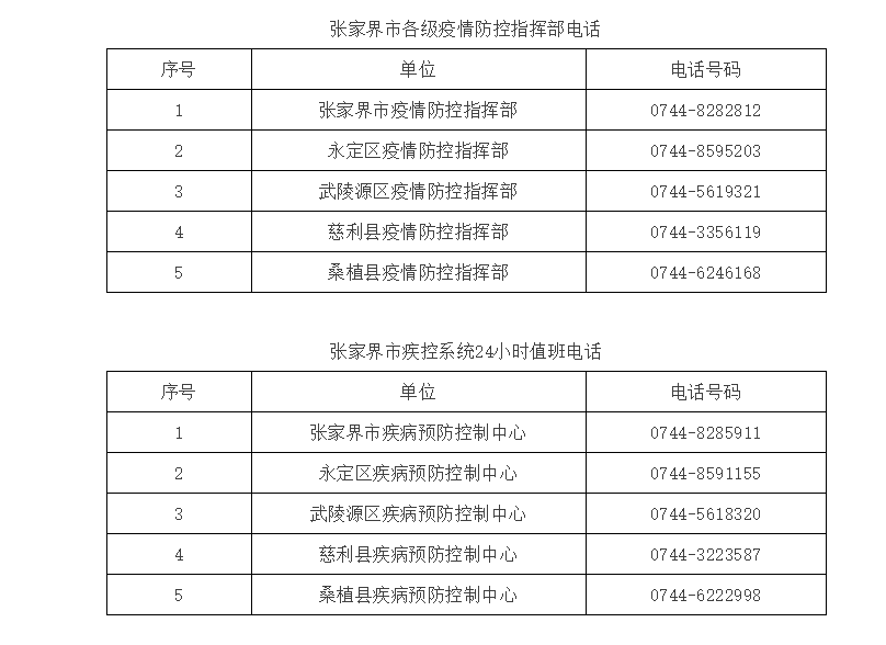 微信截图_20220419190307.png